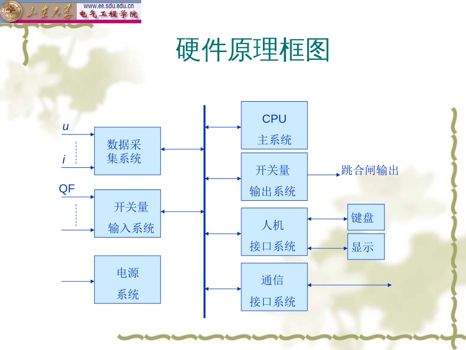 测量阻抗的计算_第1页