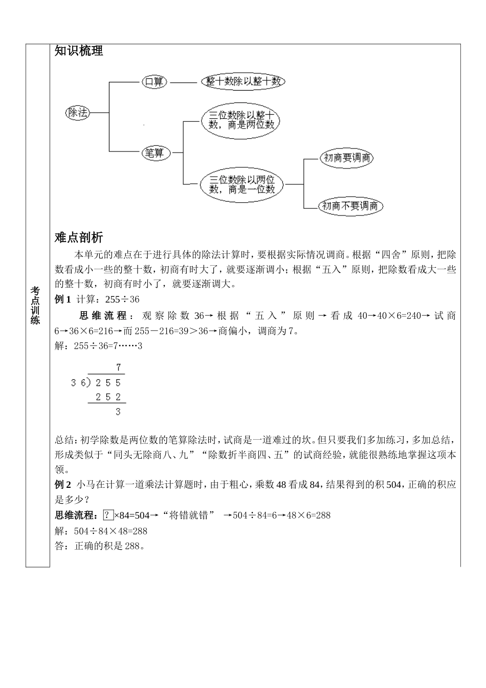 苏教版四年级数学上册第一单元除法复习讲义[共30页]_第2页