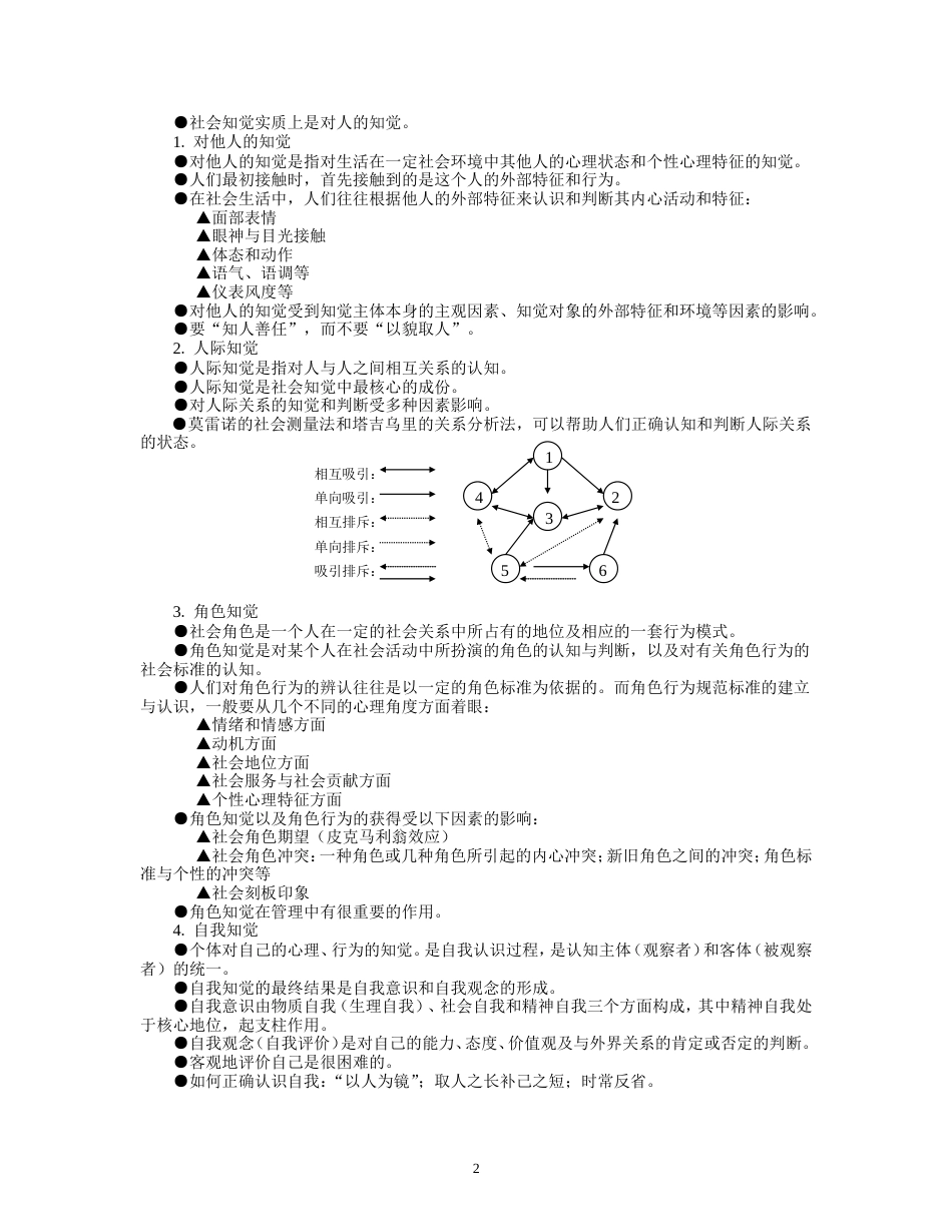 组织行为学考试复习[共22页]_第2页