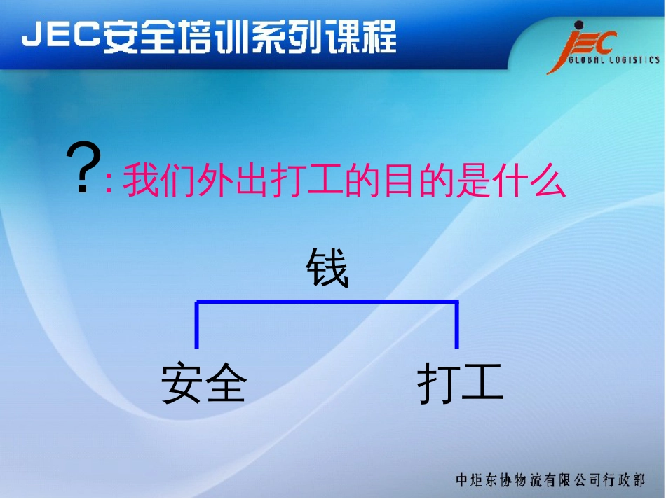 消防安全培训[共36页]_第2页