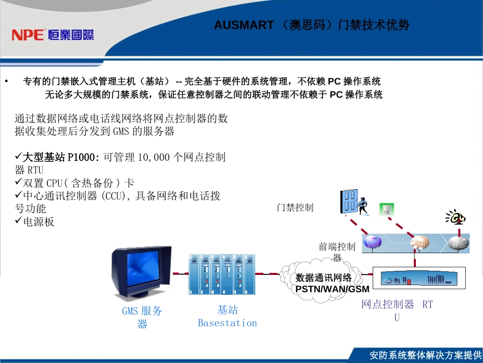 澳大利亚AUSMART（澳思码）门禁综合安保系统介绍[共47页]_第2页