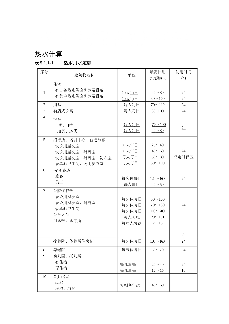 热水水箱计算[共6页]_第2页