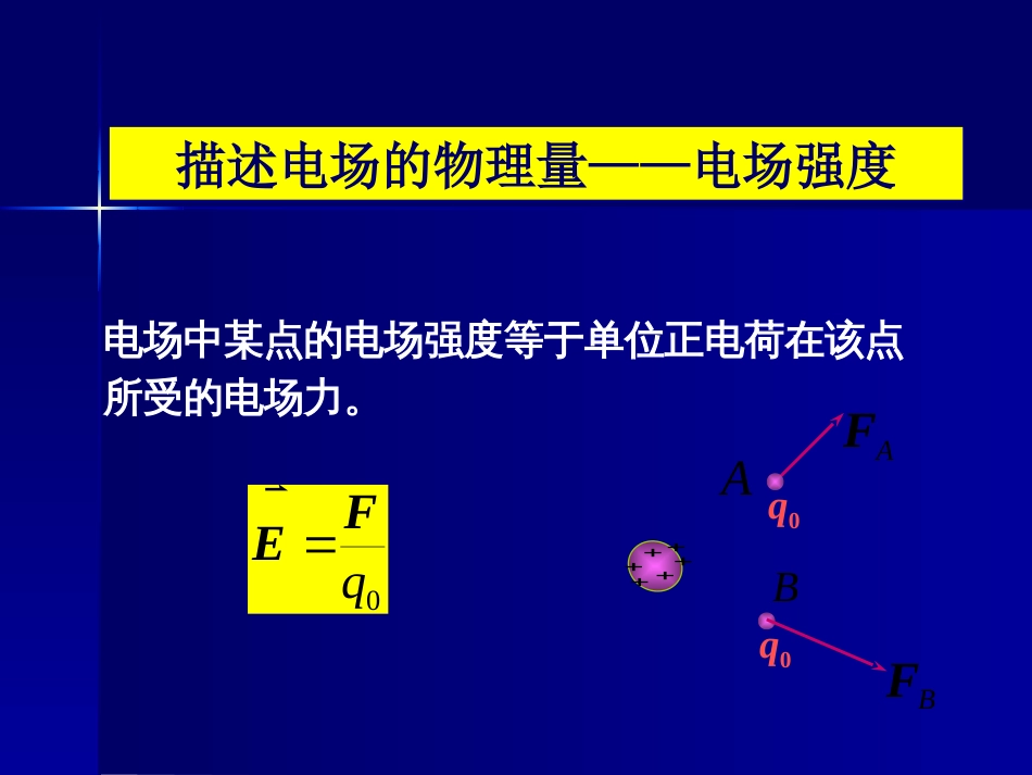 电场强度计算[共27页]_第2页