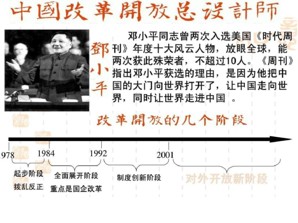 2011高一政治课件：11.2积极参与国际经济竞争与合作新人教版必修1.ppt文档资料_第3页