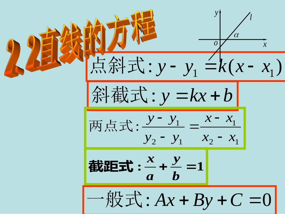 直线方程的几种形式5种[共25页]_第1页