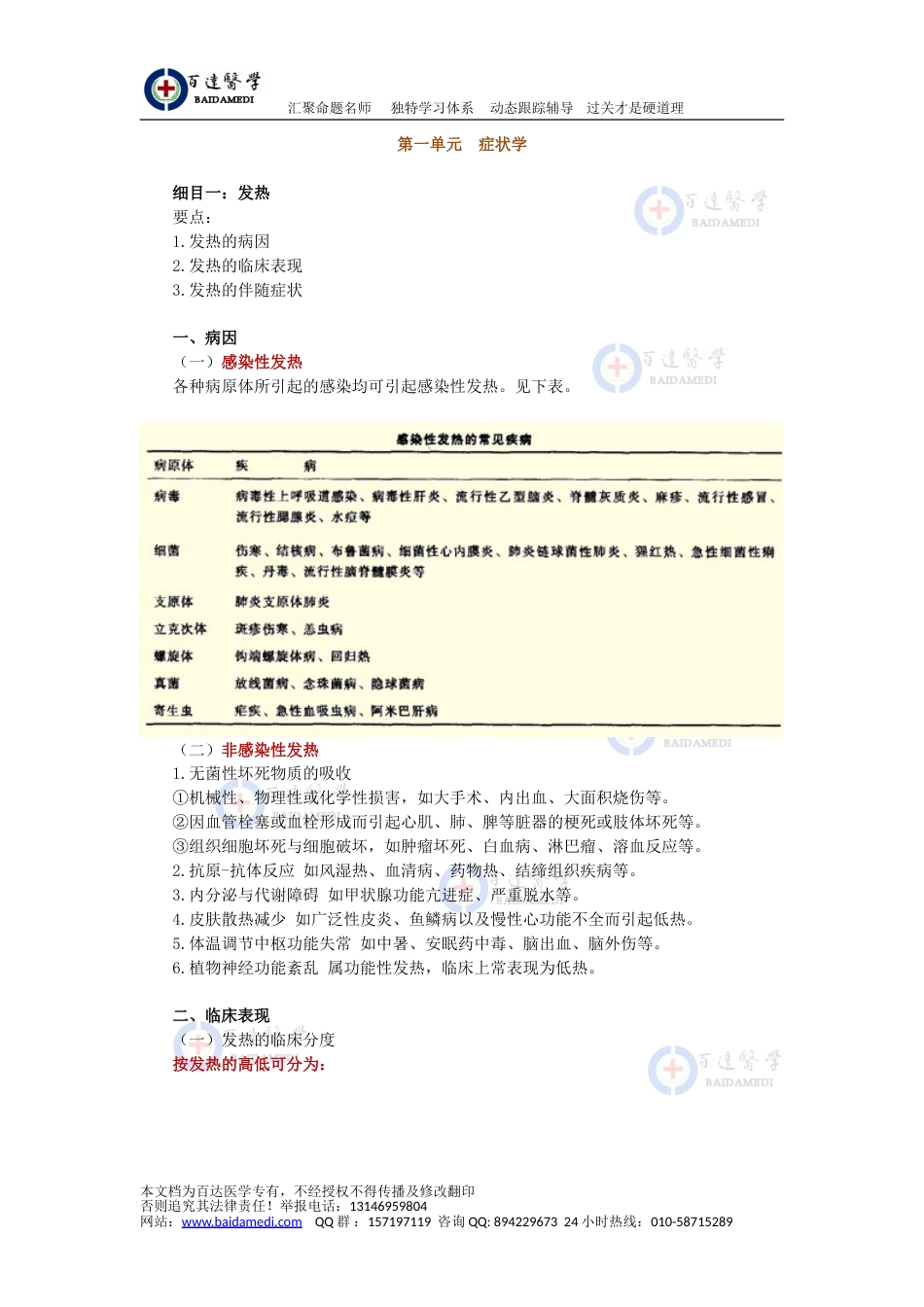 诊断学基础执业中医师医考资料汇总_第1页