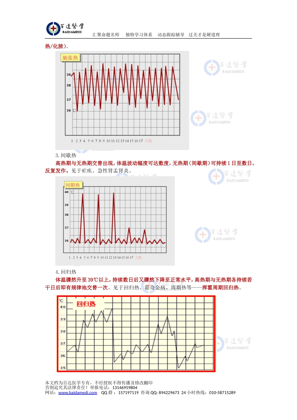 诊断学基础执业中医师医考资料汇总_第3页