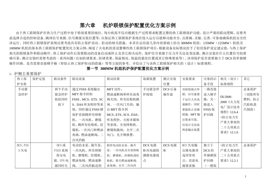 热工联锁保护系统配置优化方案（六章）[共56页]_第1页