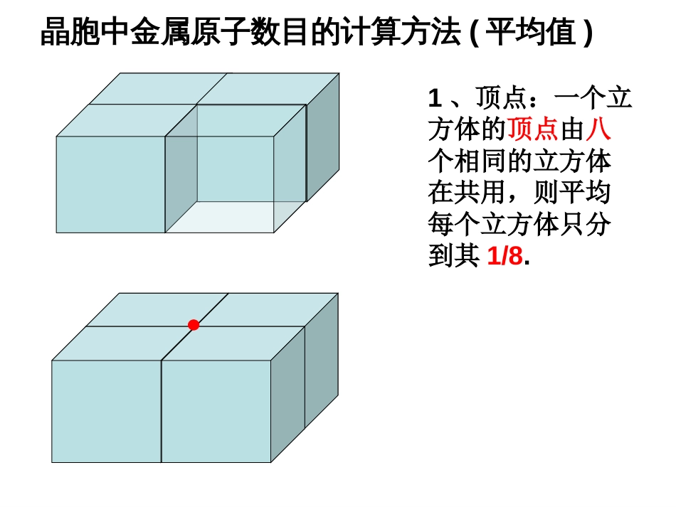 晶胞计算[共19页]_第2页