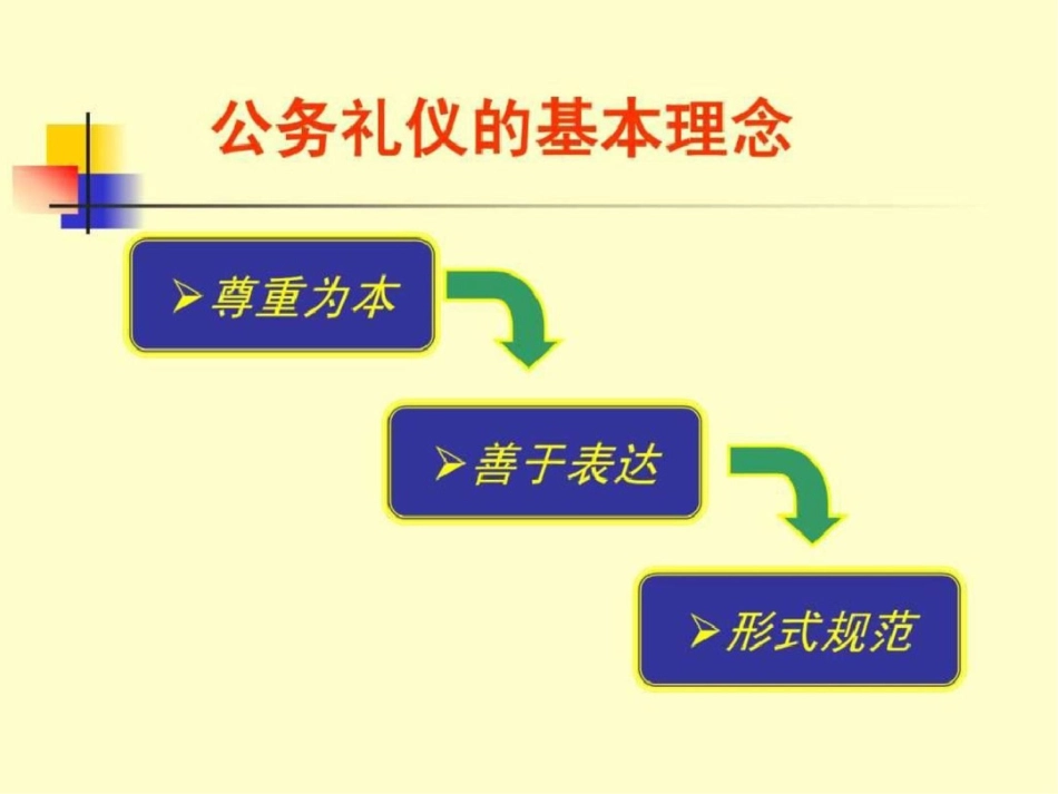 公务礼仪课件文档资料_第3页