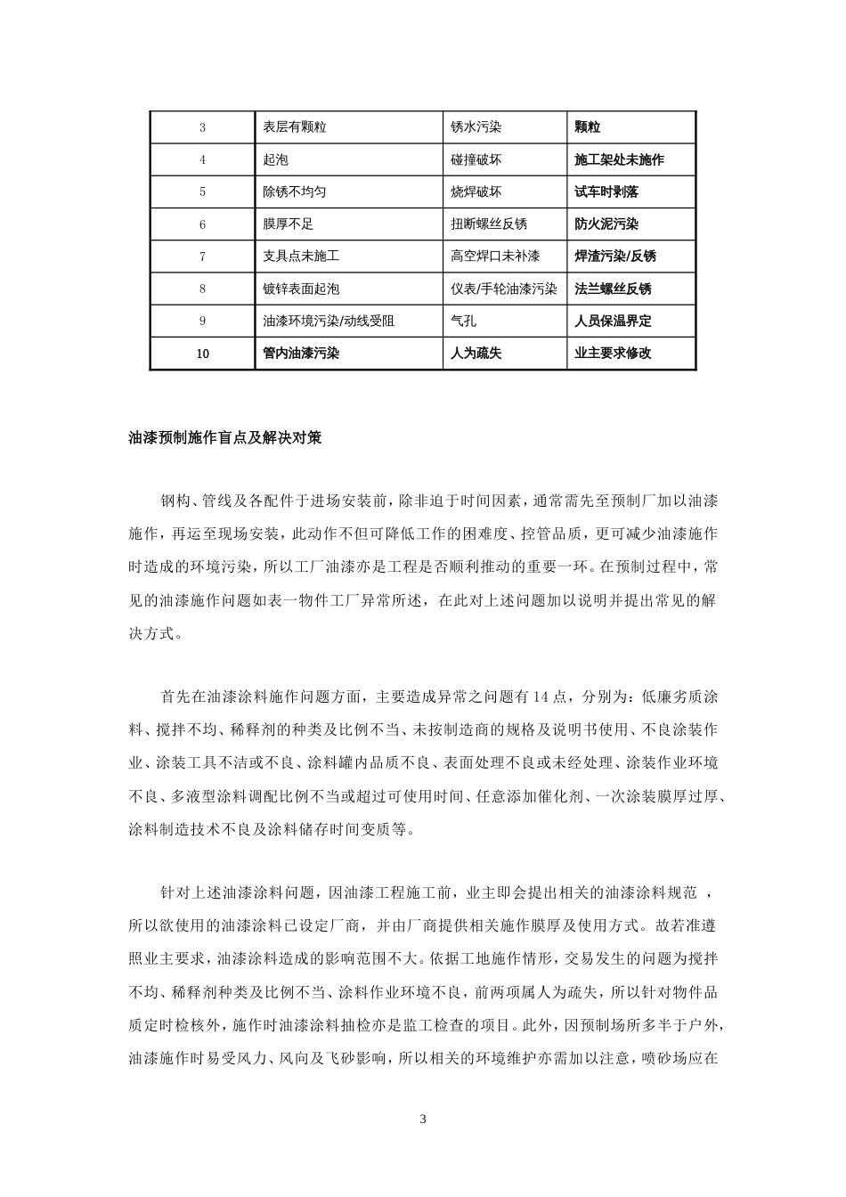 油漆施工常见问题及解决对策[共8页]_第3页