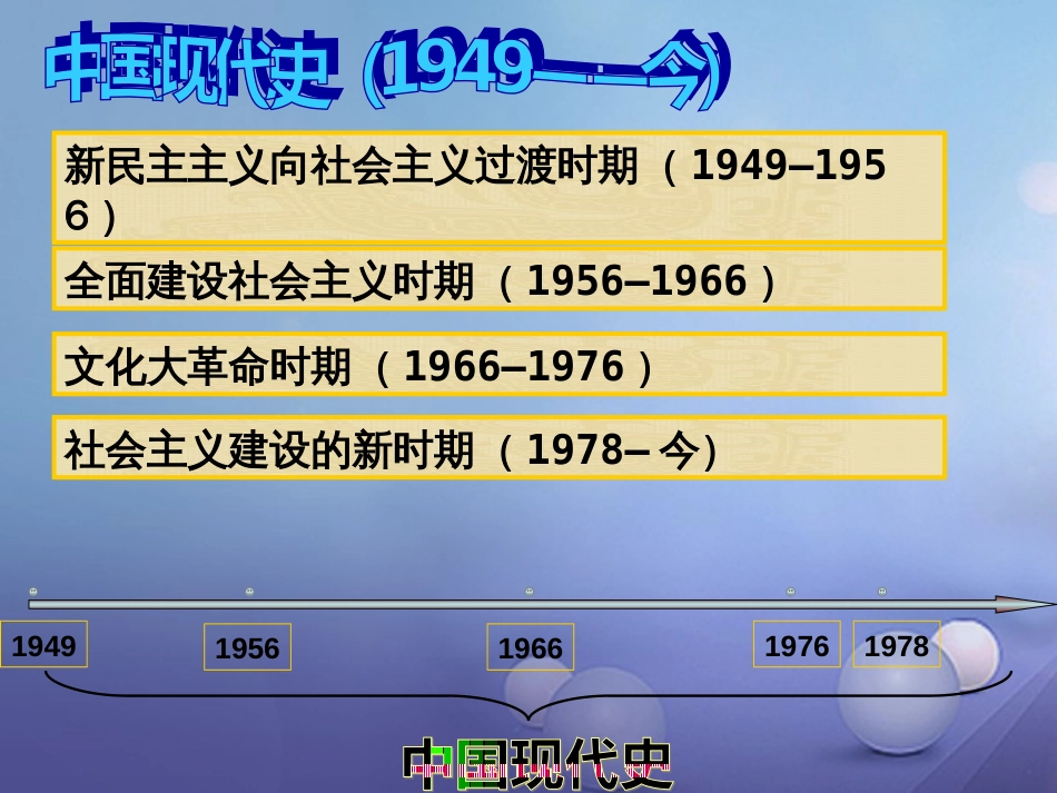 云南省中考历史 13 中华人民共和国成立复习课件_第1页