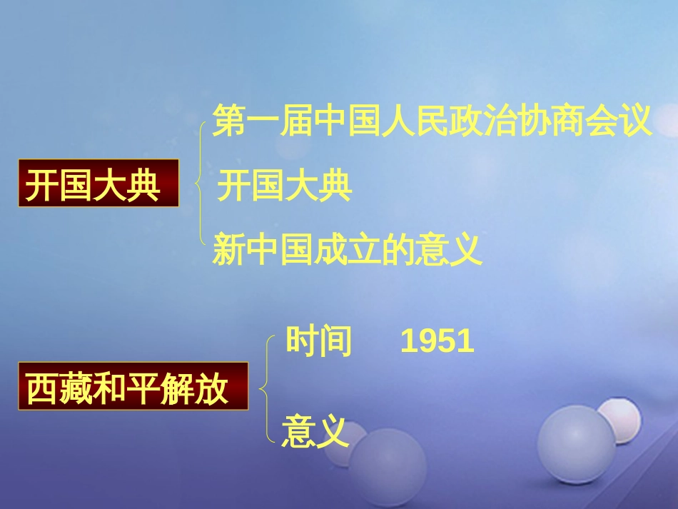 云南省中考历史 13 中华人民共和国成立复习课件_第2页