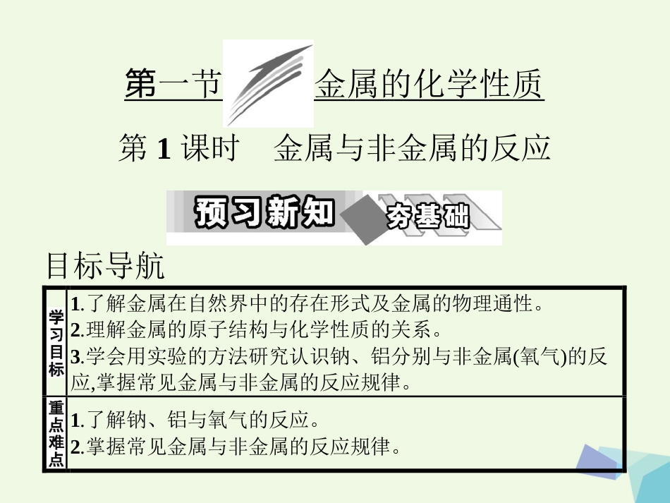 秋高中化学 第三章 金属及其化合物 第一节 金属的化学性质（第1课时）教学课件 新人教版必修_第2页