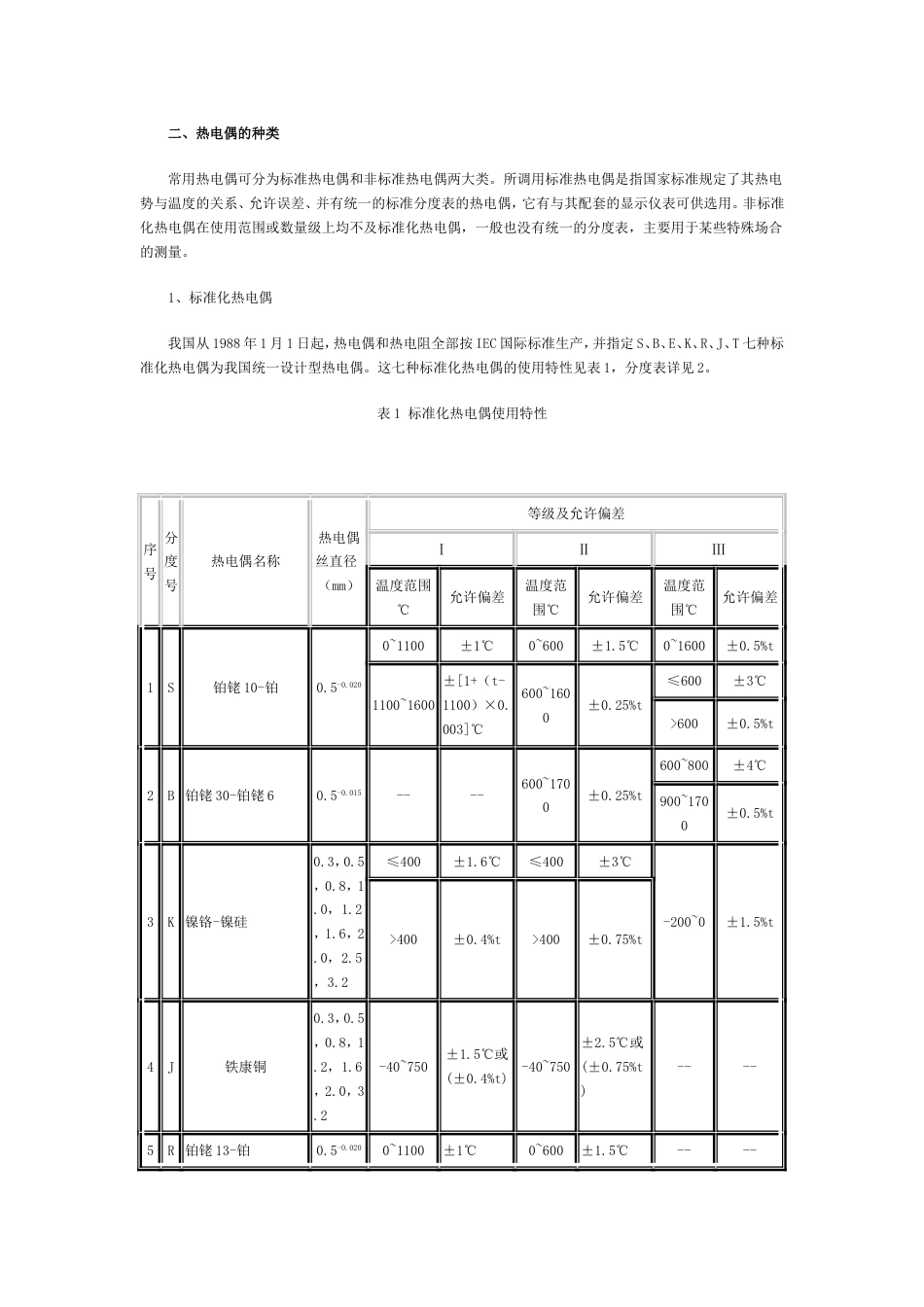 热电偶的基本知识[共10页]_第2页