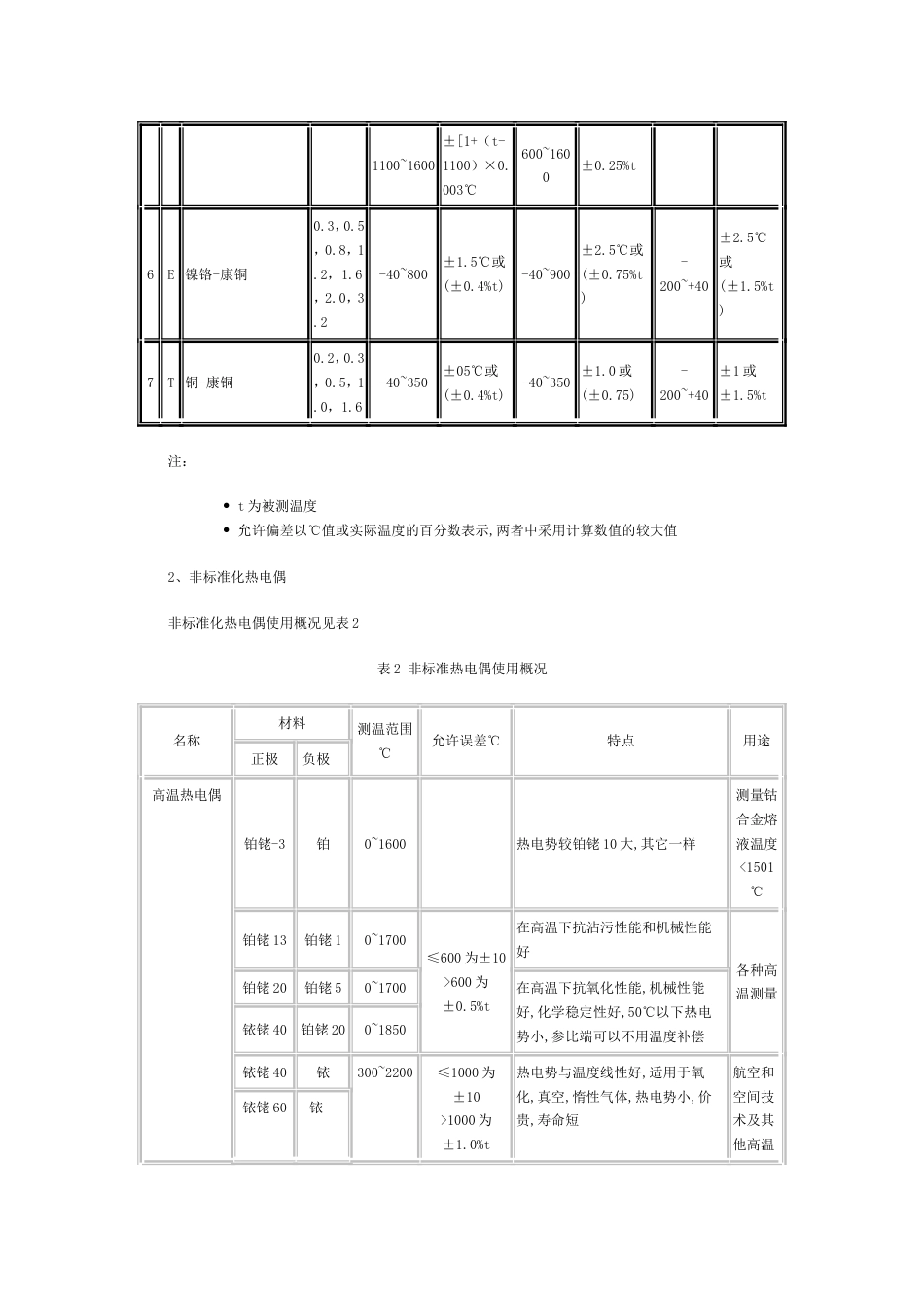 热电偶的基本知识[共10页]_第3页