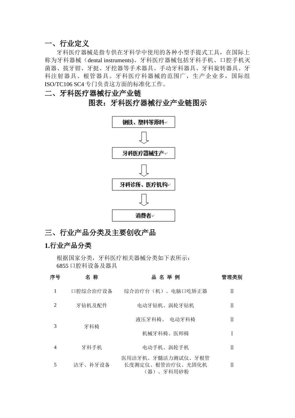 牙科医疗器械行业调研[共18页]_第2页