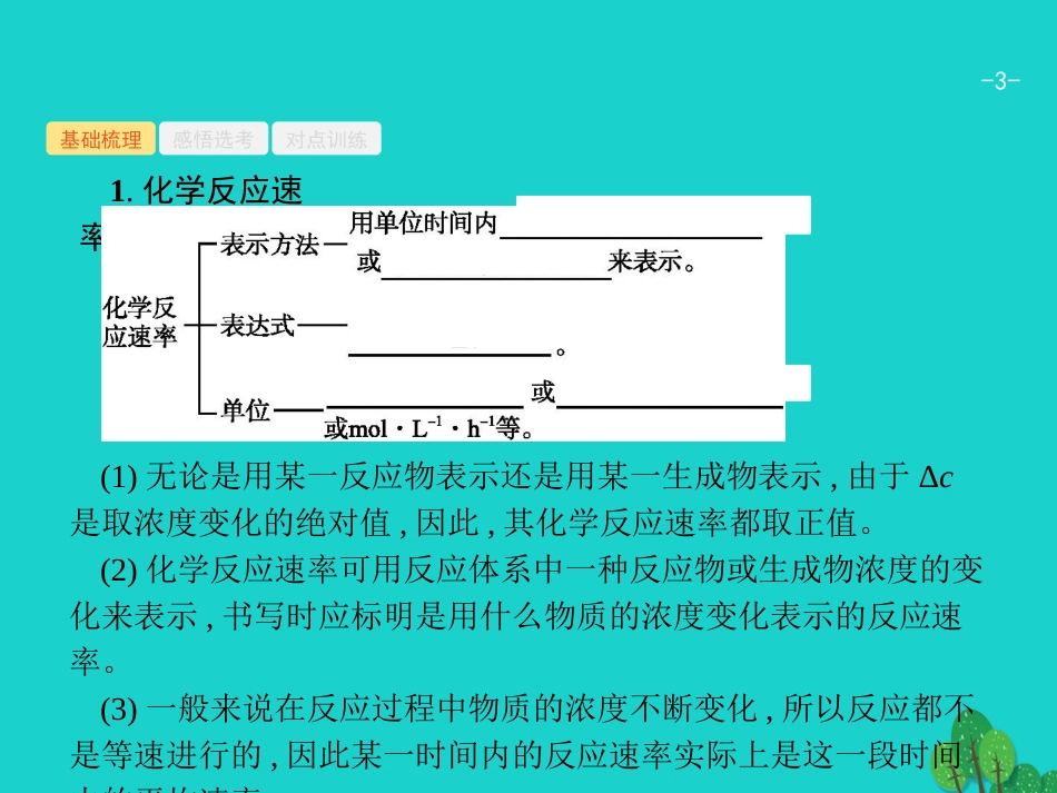 浙江省2018高考化学一轮复习 11 化学反应速率课件 苏教版_第3页