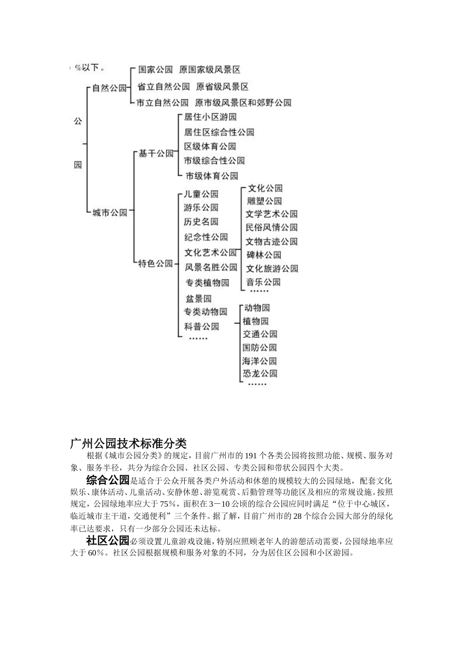 公园的分类[共4页]_第3页