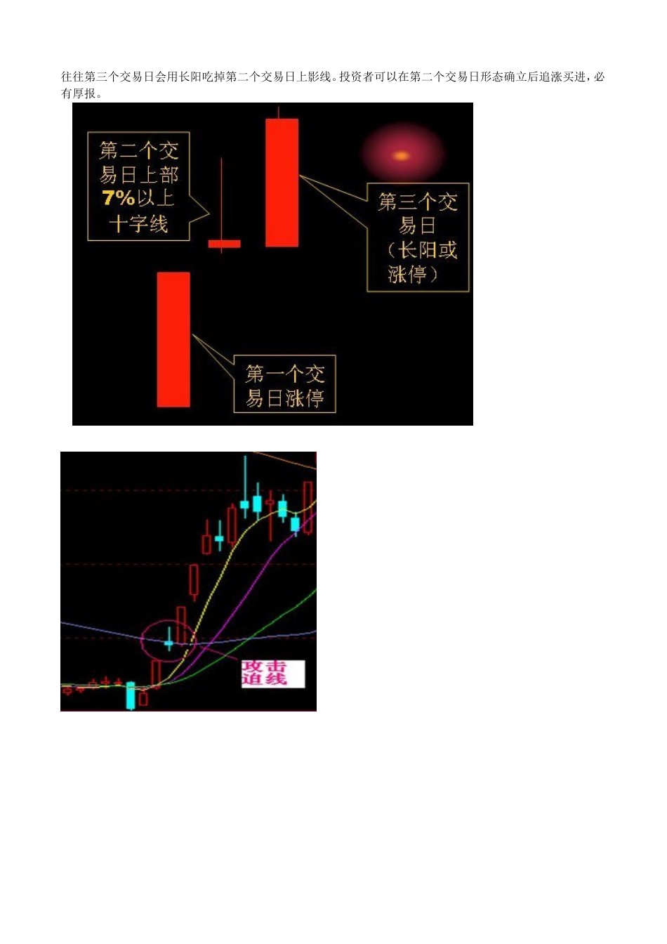 追涨十法－－转一位高手的K线技术_第3页