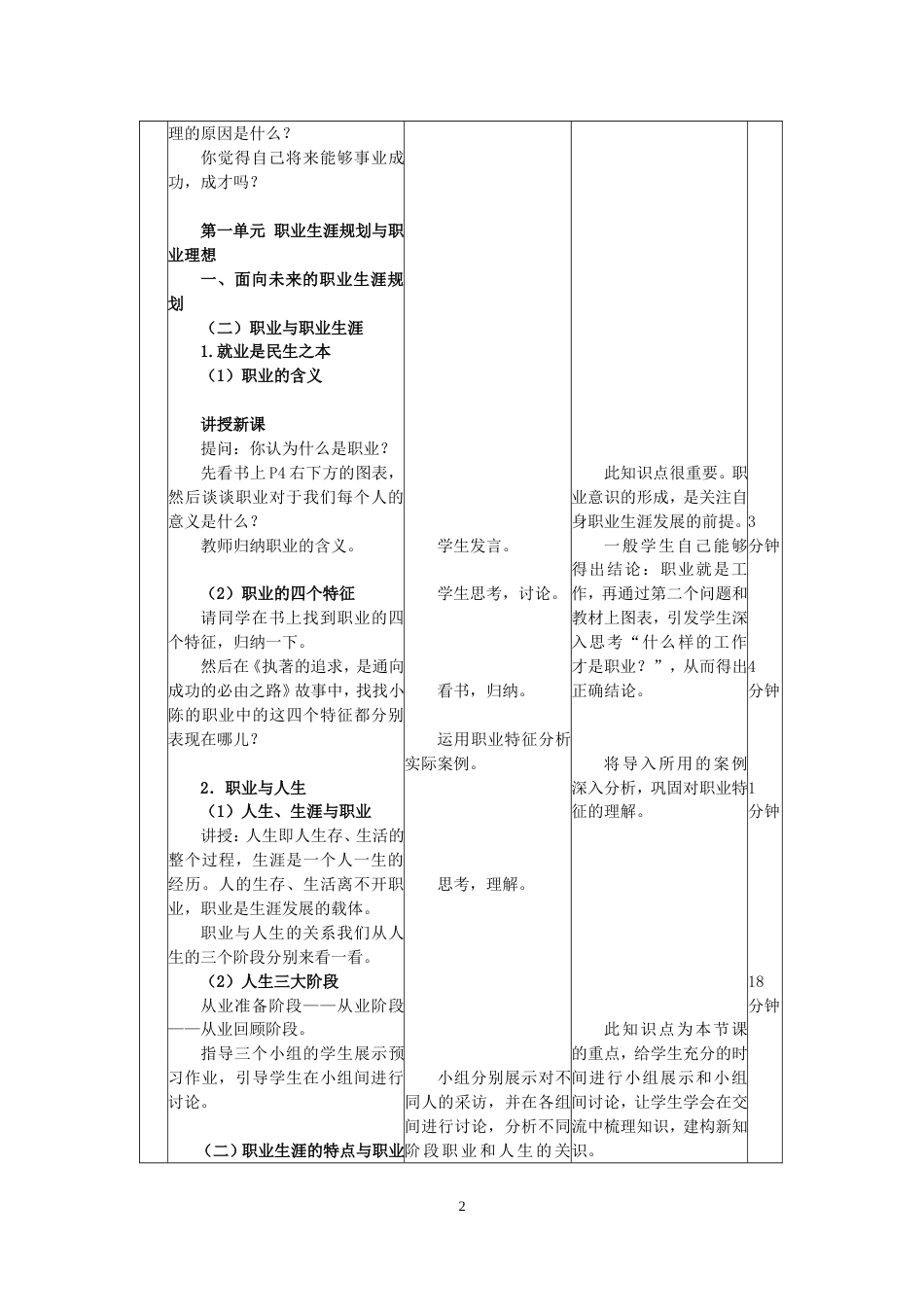 职业生涯规划全册教案[共109页]_第2页