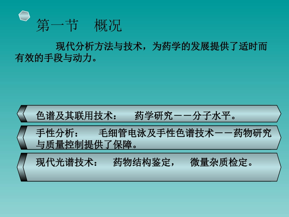 药品质量控制中的现代分析方法与技术[共89页]_第2页