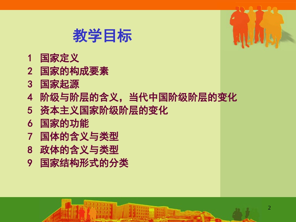 第三章 国家的基本概述与国体、政体、国家结构形式[共82页]_第2页