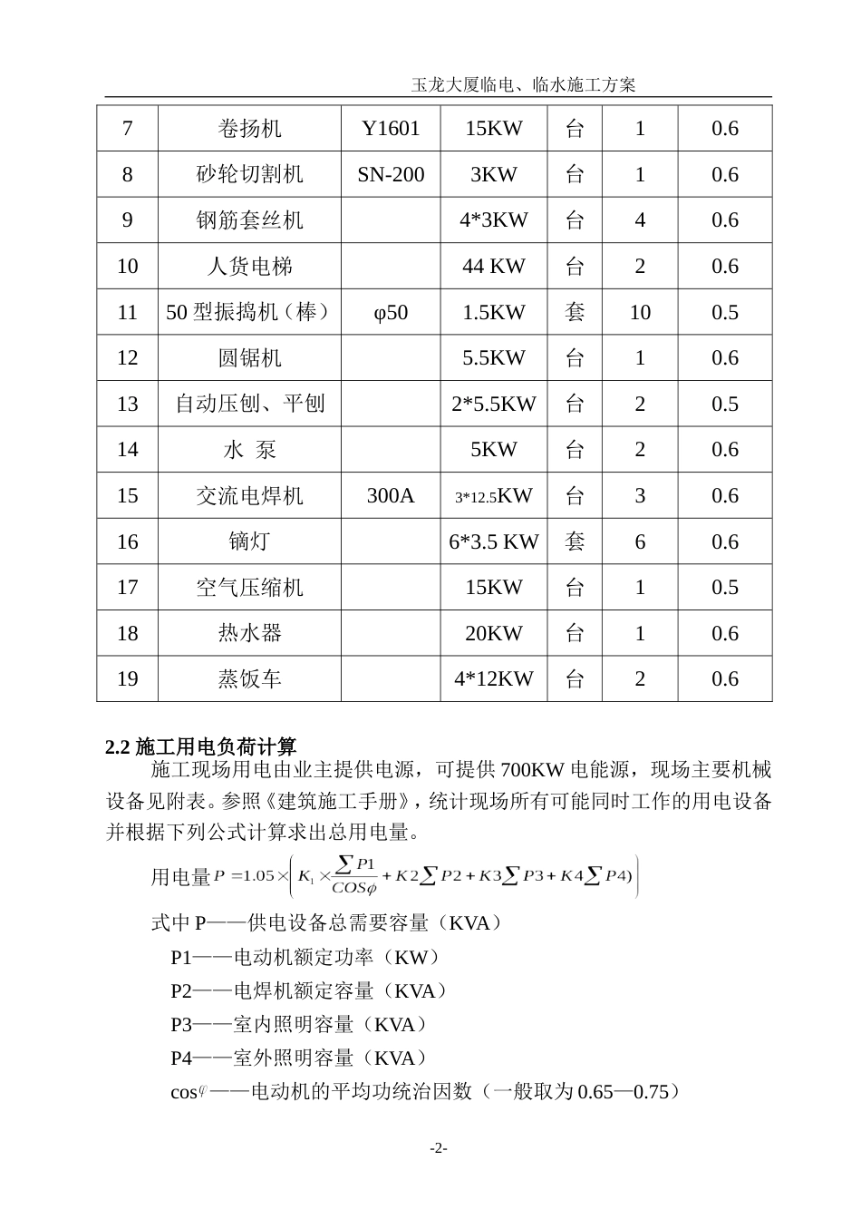 玉龙大厦临电、临水施工方案[共17页]_第2页