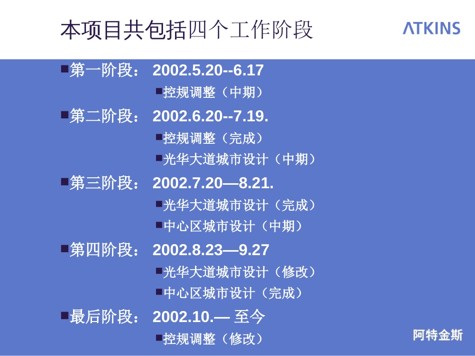 新区概念性规划及城市设计概述ppt 175页_第3页