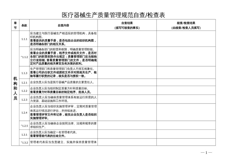 医疗器械生产质量管理规范自查检查表[共20页]_第3页