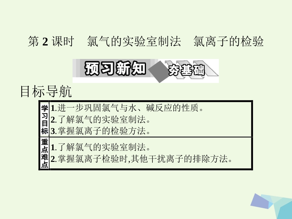 秋高中化学 第四章 非金属及其化合物 第二节 富集在海水中的元素——氯（第2课时）教学课件 新人教版必修_第1页