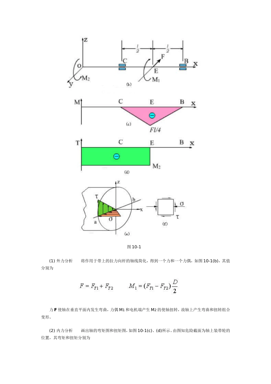 组合变形的强度计算[共7页]_第2页