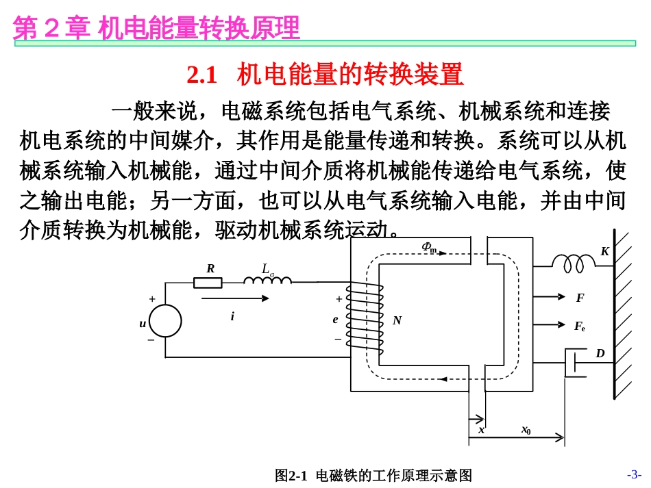 第02章－机电能量转换原理_第3页
