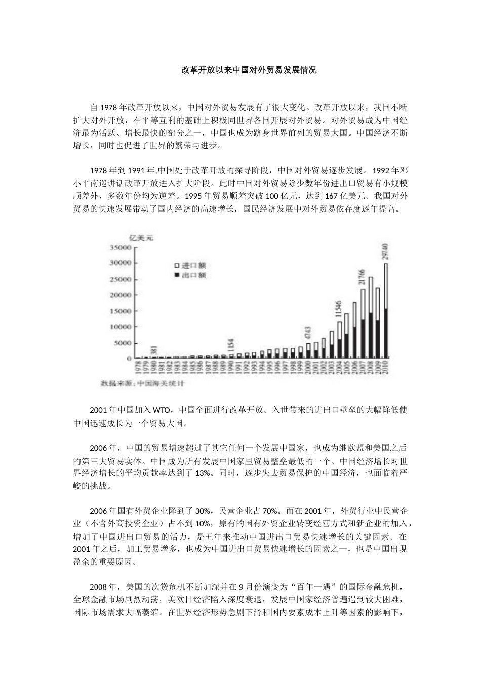 改革开放以来中国对外贸易发展情况 国贸[共4页]_第1页