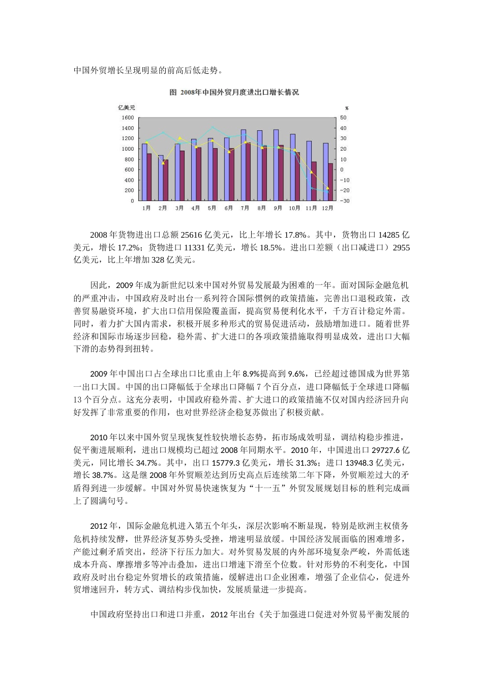 改革开放以来中国对外贸易发展情况 国贸[共4页]_第2页