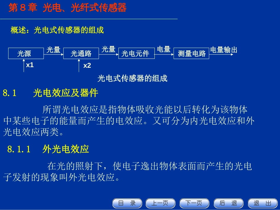 第八章 光电、光纤式传感器_第3页