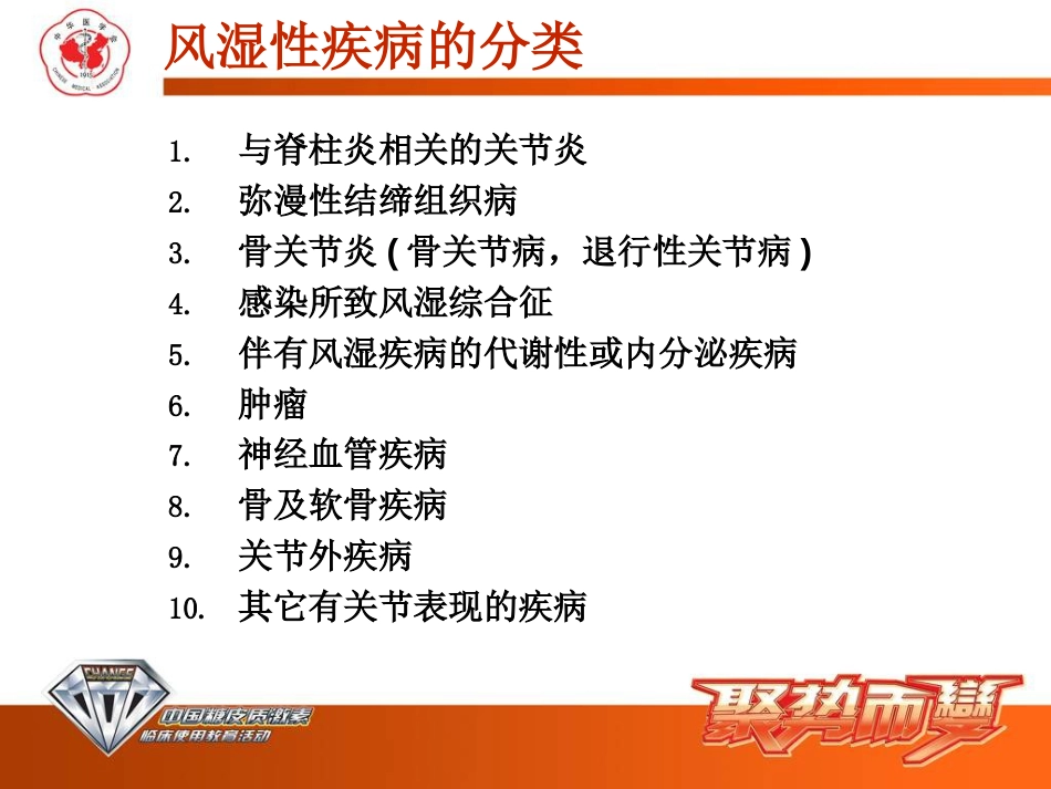 糖皮质激素在风湿疾病中的合理应用1_第3页