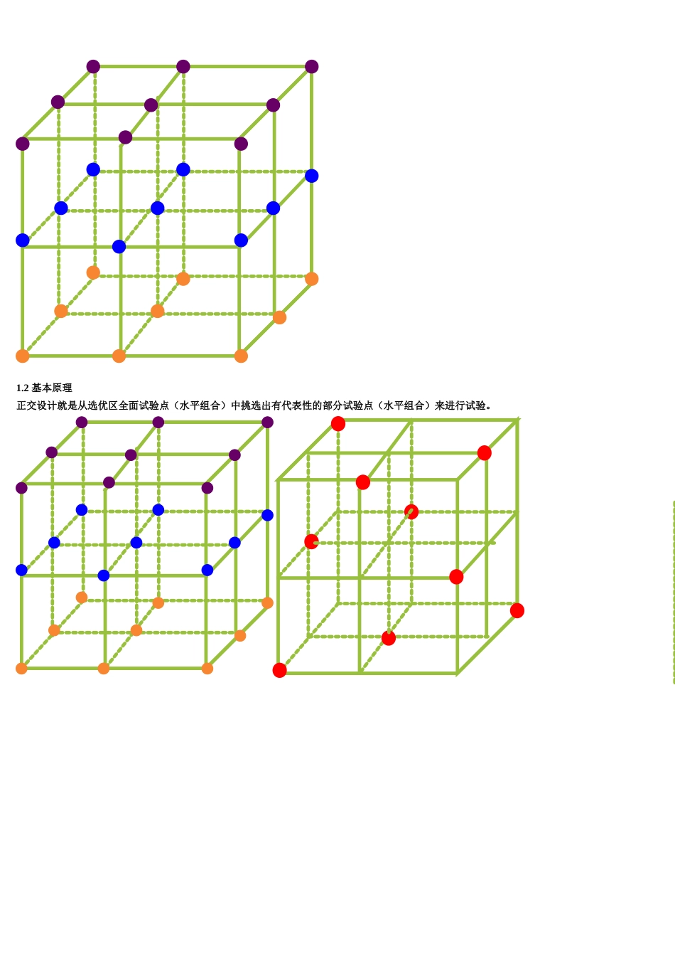 正交试验设计[共26页]_第2页