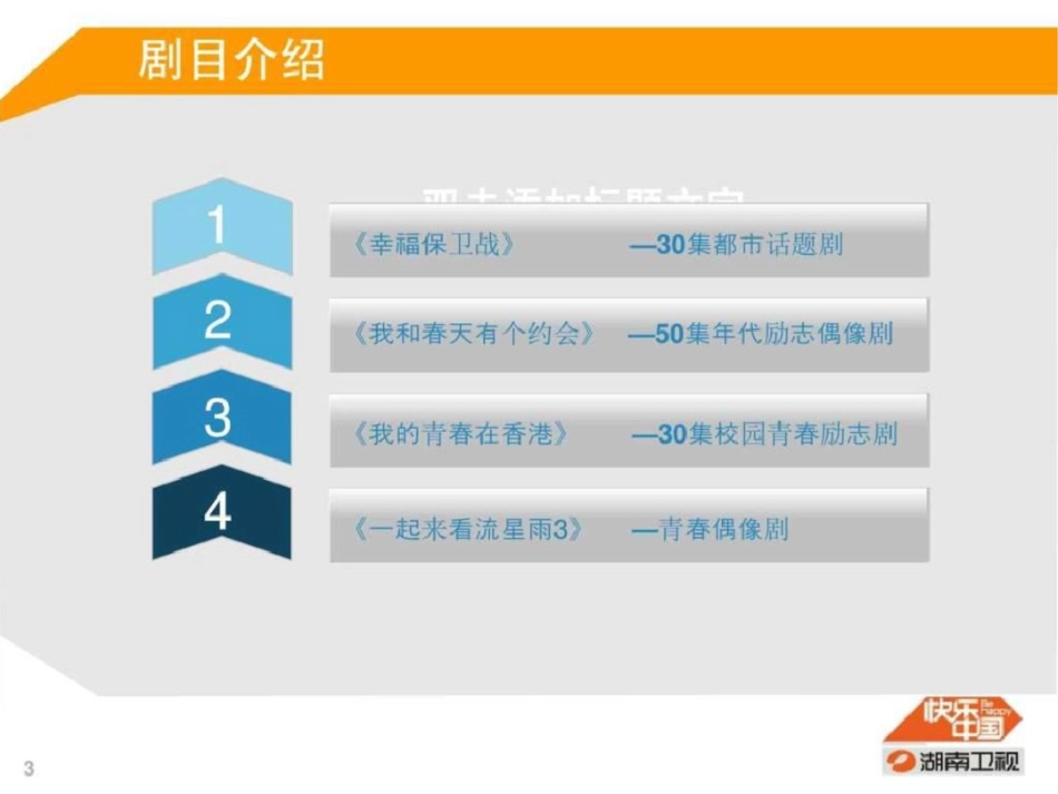 2012湖南卫视电视剧植入项目.ppt文档资料_第3页