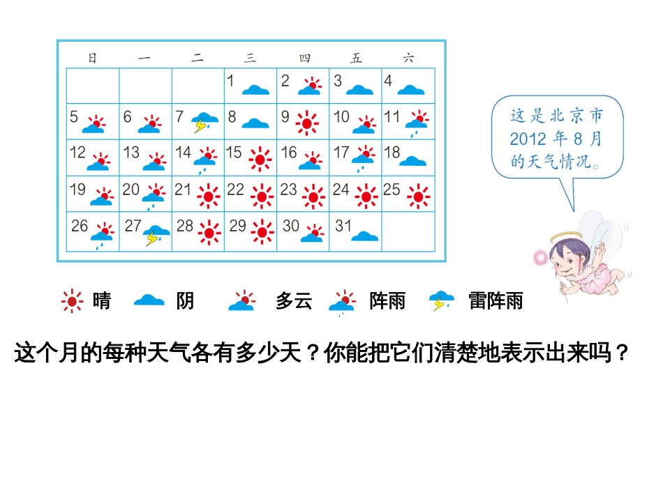 条形统计图[共18页]_第2页