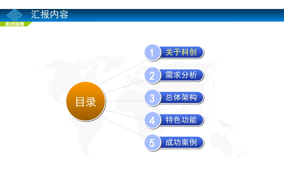 移动会议助理系统简介PPT20130114_第2页