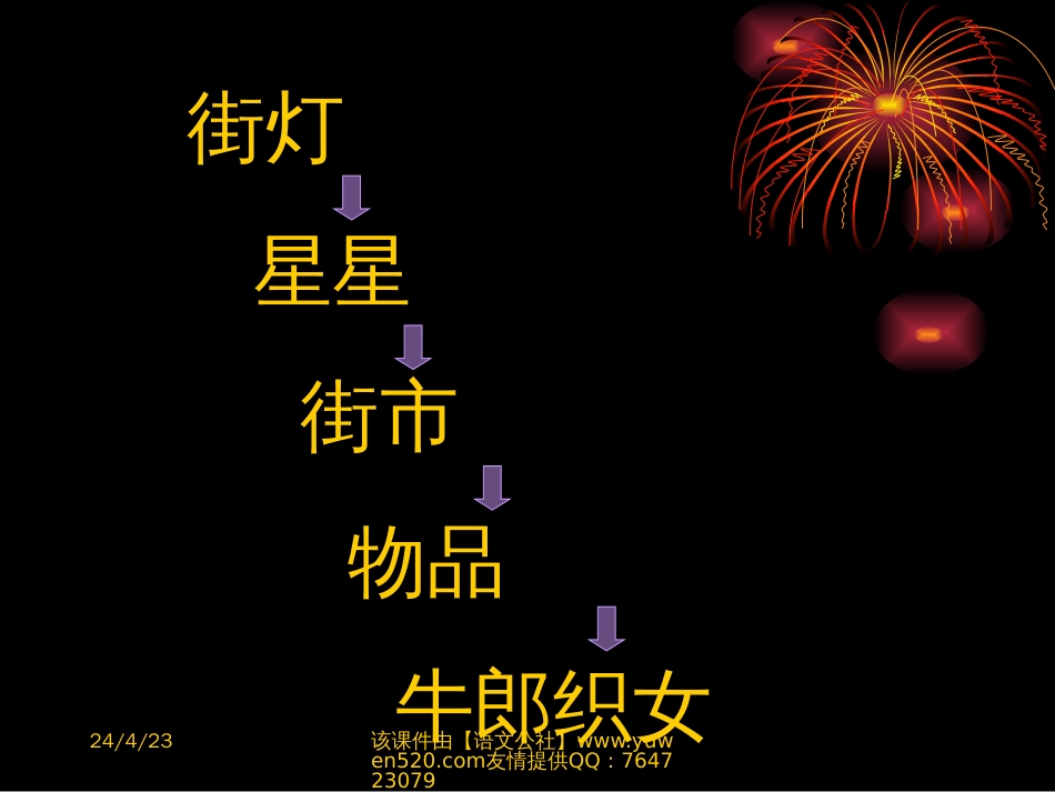 苏教版七年级上册《天上的街市》课件_第2页