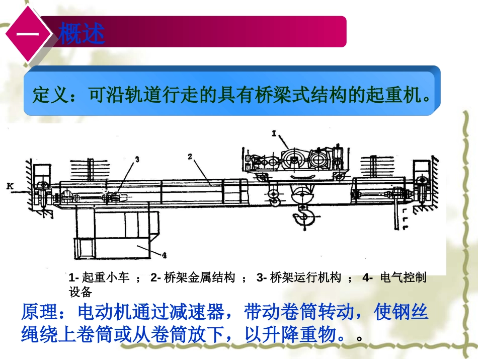 桥式起重机天车安全操作规程及相关知识PPT 47页_第3页