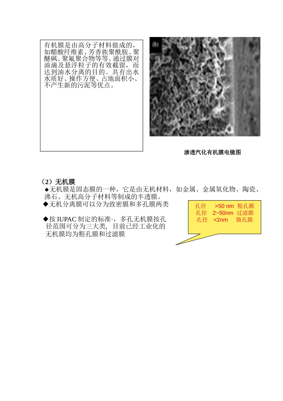 膜的分类[共10页]_第2页