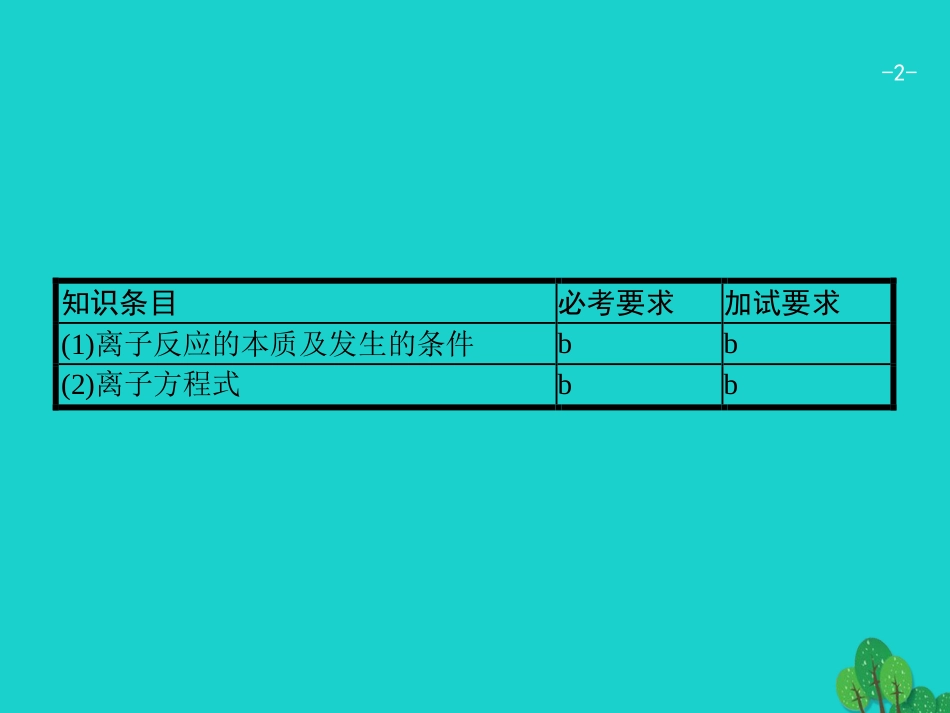 浙江省2018高考化学一轮复习 4 离子反应　离子方程式课件 苏教版_第2页