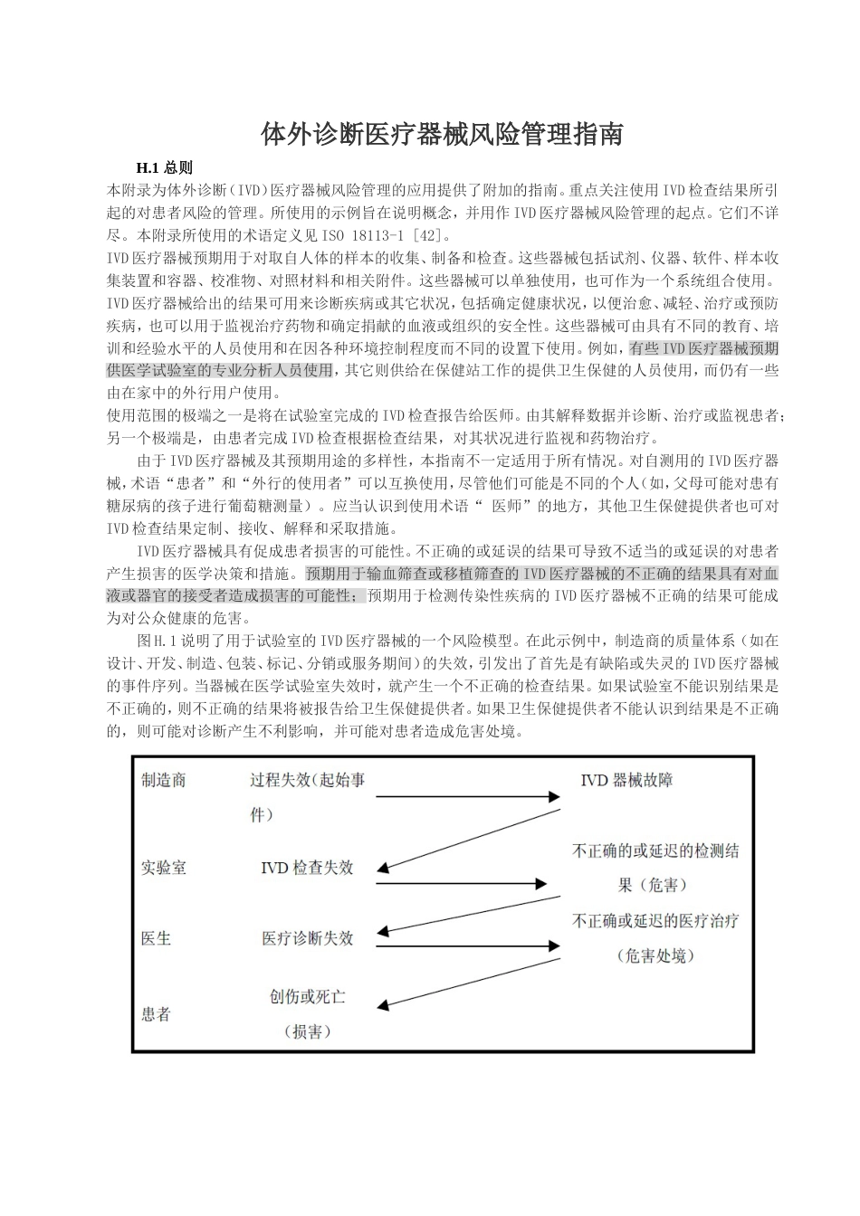 体外诊断医疗器械风险管理指南[共10页]_第1页