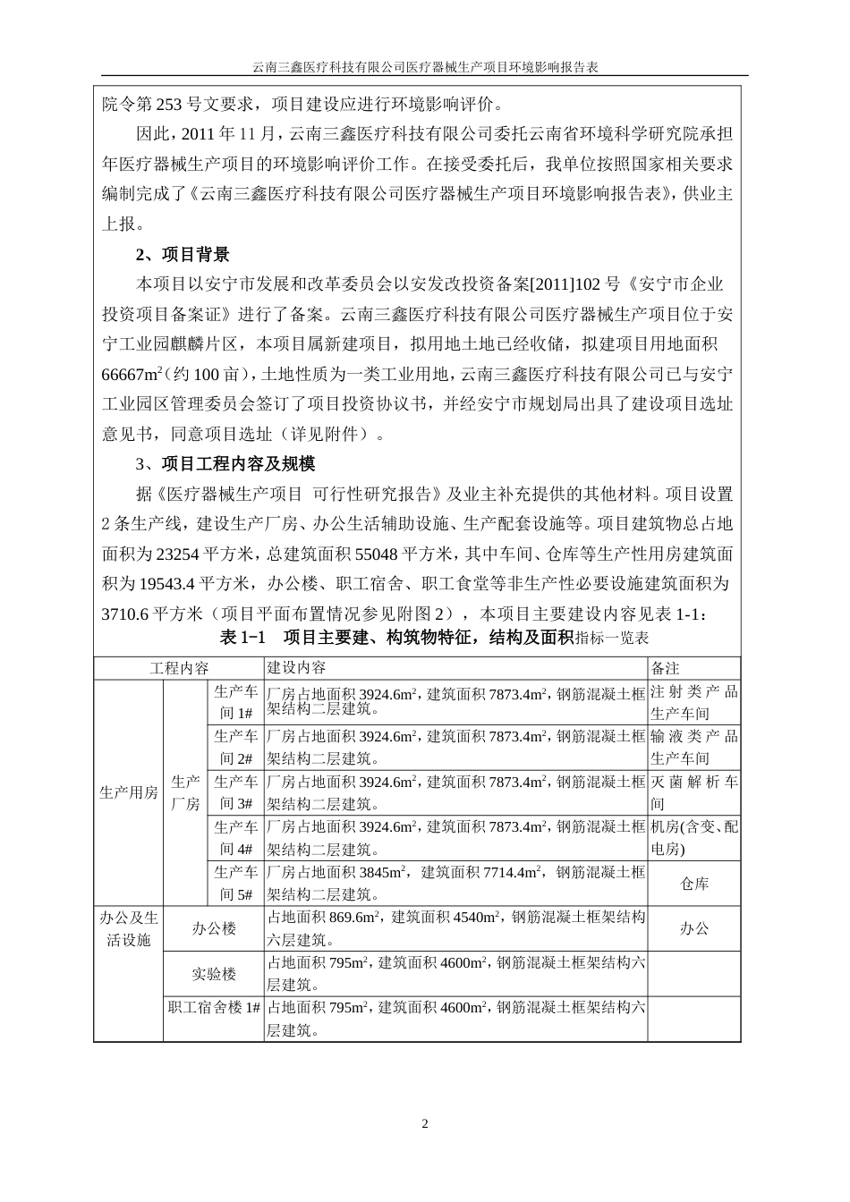 医疗器械生产项目环评[共61页]_第2页