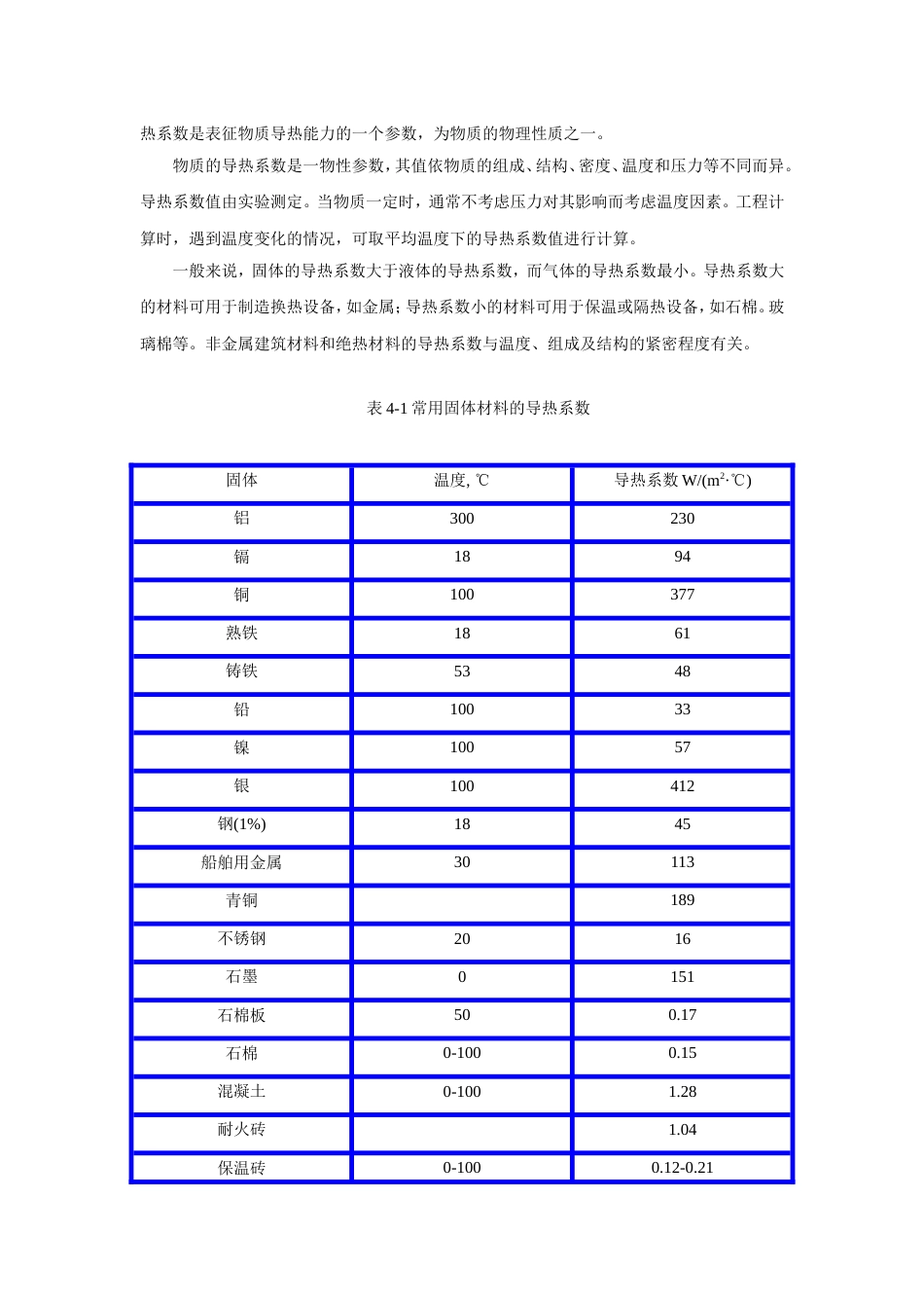 热传导计算[共5页]_第2页