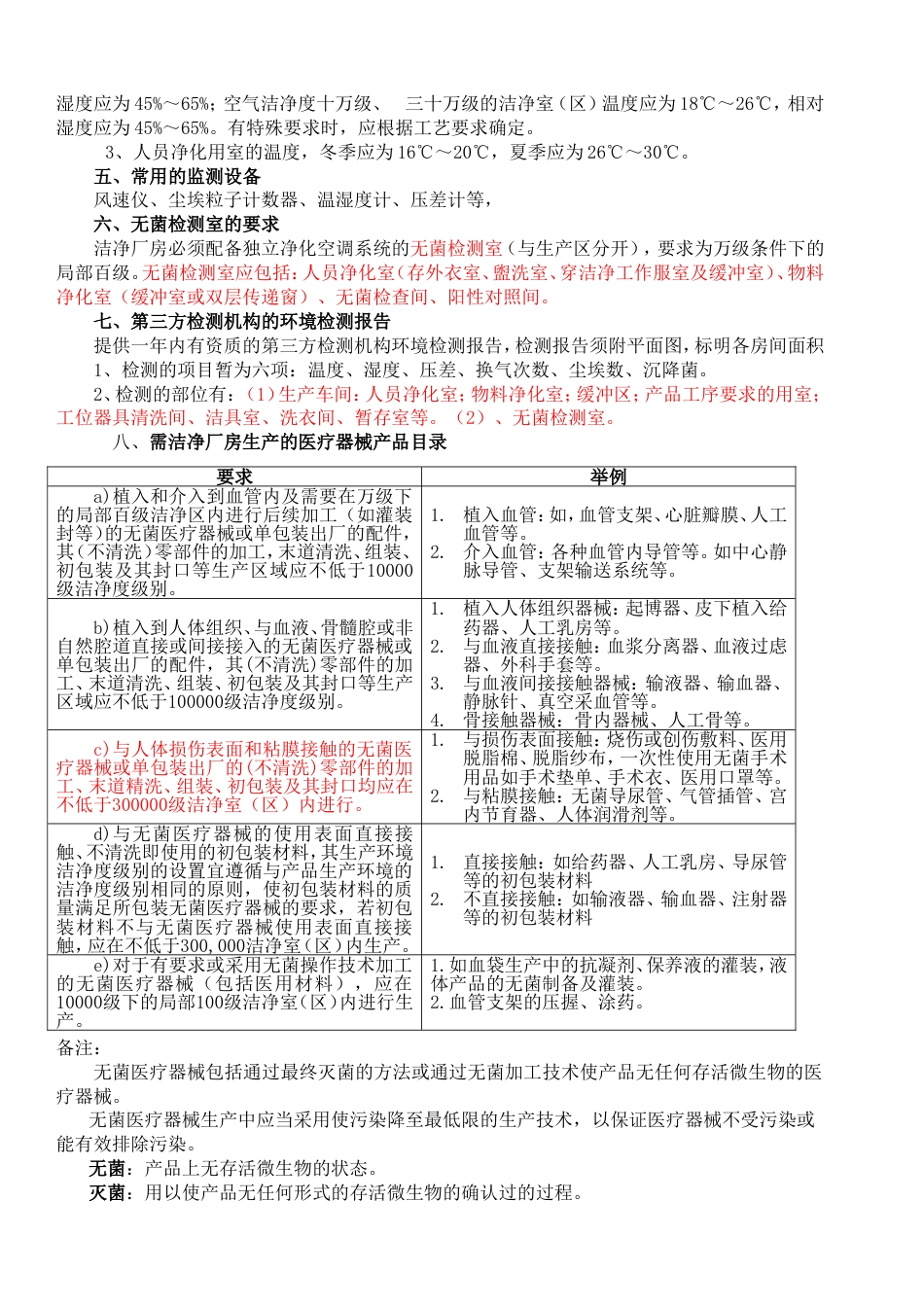 关于医疗器械生产用洁净厂房建设的要求[共5页]_第2页