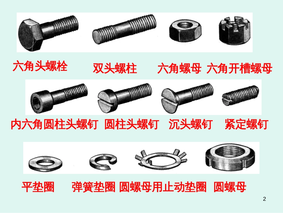 标准件和常用件规定画法[共25页]_第2页